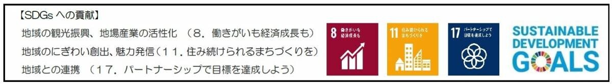 ～電車内で宇陀市産の大和野菜などを販売～「電車de宇陀産マルシェ in 大和八木駅」を開催！宇陀市の魅力を伝える観光PRも実施