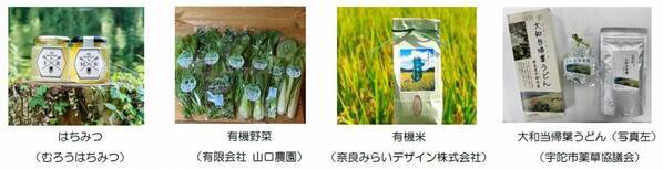 ～電車内で宇陀市産の大和野菜などを販売～「電車de宇陀産マルシェ in 大和八木駅」を開催！宇陀市の魅力を伝える観光PRも実施