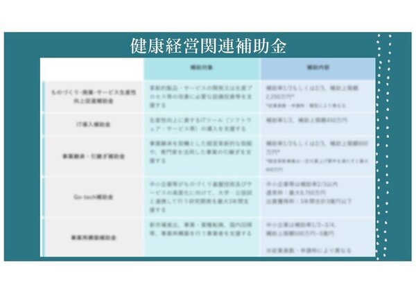 産業医／健康経営エキスパートアドバイザーによる無料セミナー「経営者のための失敗しない健康経営」を大阪市で開催