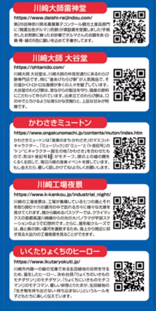 川崎初！「街ガチャ in 川崎」12月7日(土)販売開始