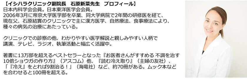 【今年は“寒暖差便秘”に注意】　400人に聞いた「冬の冷え性・便秘に関する調査」医師おすすめは“摂るサウナ”と呼ばれる『ショウガオール』！女性の6割が今年は昨年よりも便秘の症状を感じると回答　～料理家考案「冬のたっぷりショウガオールレシピ」も公開～