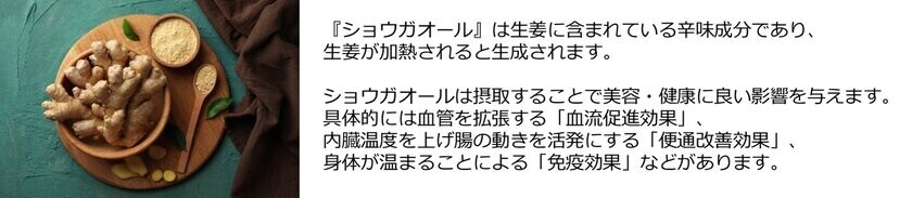 【今年は“寒暖差便秘”に注意】　400人に聞いた「冬の冷え性・便秘に関する調査」医師おすすめは“摂るサウナ”と呼ばれる『ショウガオール』！女性の6割が今年は昨年よりも便秘の症状を感じると回答　～料理家考案「冬のたっぷりショウガオールレシピ」も公開～