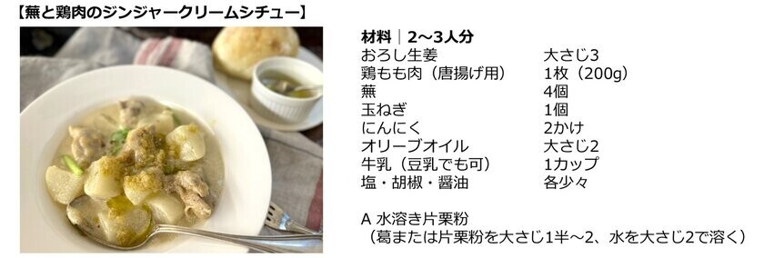 【今年は“寒暖差便秘”に注意】　400人に聞いた「冬の冷え性・便秘に関する調査」医師おすすめは“摂るサウナ”と呼ばれる『ショウガオール』！女性の6割が今年は昨年よりも便秘の症状を感じると回答　～料理家考案「冬のたっぷりショウガオールレシピ」も公開～