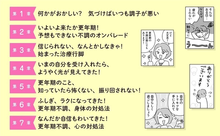 気づいたら更年期不調に300万もかけていた　キャリア女性の赤裸々体験を描いた新刊「この不調、ぜんぶ 更年期のせいだったの！？」発売