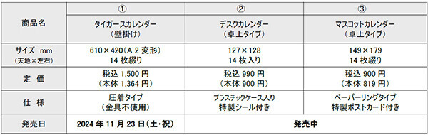 「阪神タイガース カレンダー 2025（壁掛けタイプ）」11月23日（土・祝）発売開始！！～年間ページには最多盗塁者賞の近本選手、最優秀中継ぎ投手賞の桐敷選手が登場！！～