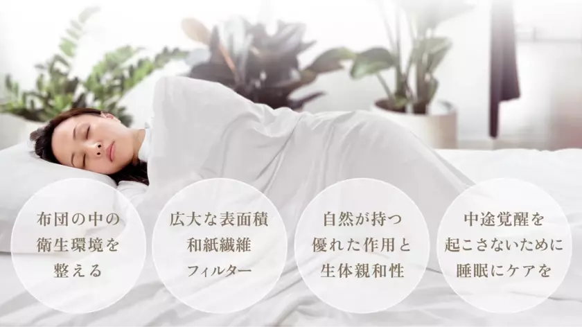 新春のセルフメンテナンスは睡眠環境調整の寝具で！スポーツ界発・高機能ボタニカルブランケット「リブラン」11月29日(金) Makuakeで販売開始