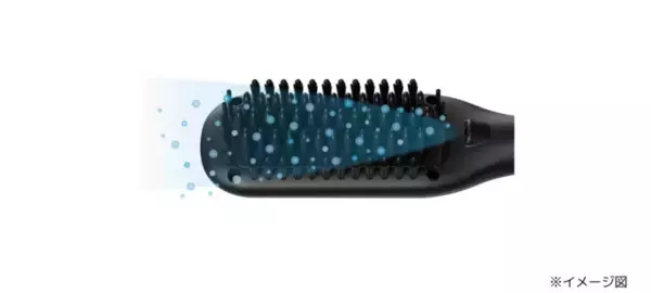 とかすだけの時短・簡単スタイリングでまとまる・ツヤめく髪へ。嫌な静電気も抑えて指通りなめらかに。「コンパクトイオンヒートブラシ」発売