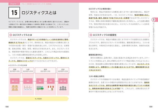 「SAP S/4HANA」をわかりやすく解説した新刊が11月28日発売　ITエンジニア・IT部門から経営層まで幅広く活用可能！