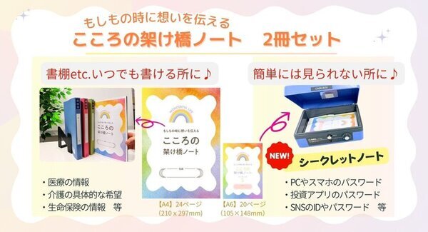 認知症や事故など、もしもに備えて情報を管理できる「こころの架け橋ノート」をCAMPFIREで12/15まで予約販売実施