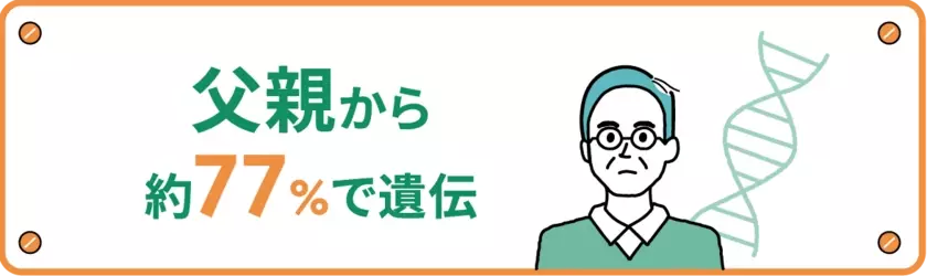 薄毛事情を探る6,000人への調査から見えたこと！？インフォグラフィックで見る！AGA(男性型脱毛症)実態調査2024を公開