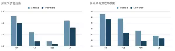 ブログウォッチャーとunerry、熊本県の観光DXを支援　位置情報ビッグデータを活かし「もうひと観光・もうひと体験」の仕組み創出へ