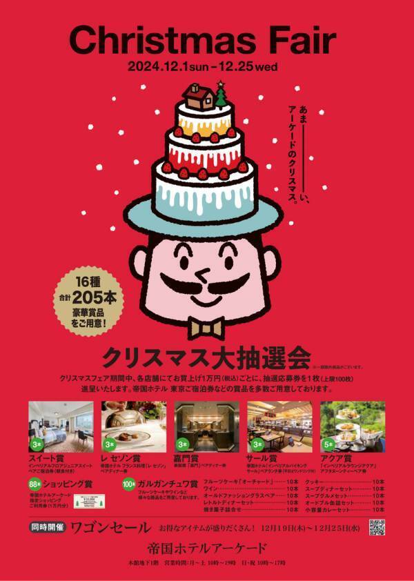 お菓子の芸術作品が集うスイーツアート コンペティション　『スイーツアート展2024』を12/1～帝国ホテルアーケードで開催