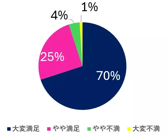 京セラの研ぎ直しサービスを利用し切れ味抜群のセラミックナイフで気持ちの良い新年を