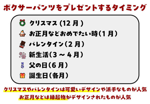 アンダーウェア通販サイト「CRAZY FERRET」より、人気ブランド下着が入った福袋の予約販売をスタート！