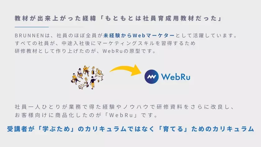 月額“約1万円”で誰もがスキルアップ可能な時代へ　Webマーケティングスクール「WebRu」完全サブスクリプション型プランを新料金で正式リリース