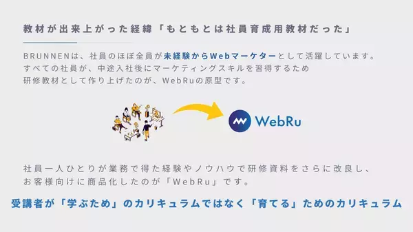 月額“約1万円”で誰もがスキルアップ可能な時代へ　Webマーケティングスクール「WebRu」完全サブスクリプション型プランを新料金で正式リリース