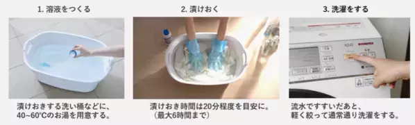 2024年はZ世代男性を中心に『タイパ大掃除』大掃除に対する世代別の意識を徹底調査