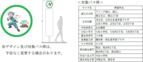 阪神バス×『劇場版 忍たま乱太郎 ドクタケ忍者隊最強の軍師』コラボキャンペーンの実施について（期間限定）