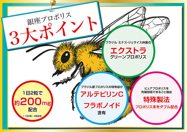 健康と美を守るブラジル産高品質「銀座プロポリス」　楽天大感謝祭セールで12月26日まで期間限定価格で販売！