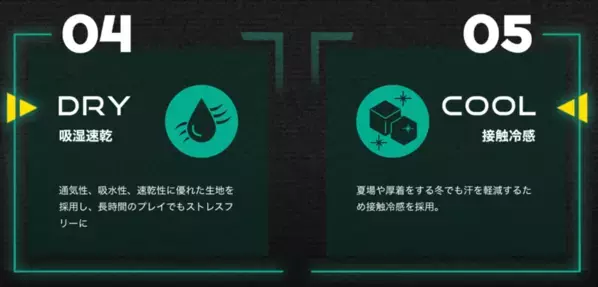 元祖ゲーミングアームカバーの「エイムカバー」　RIDDLEと共同開発したFPS専用の新商品を12/12に発売！