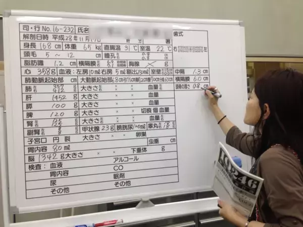 業界初！映画、ドラマ、舞台の演者向けメディカルエマージェンシーワークショップが開催！！