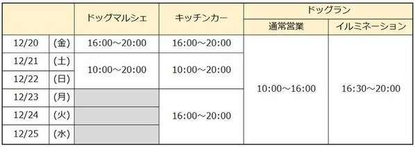 世界初？！ワンちゃんの為のクリスマスイルミネーションイベント「ワンと！ワンダークリスマス」を12/20(金)～25(水)まで、とんぼ池公園(大阪府岸田和市)で開催！