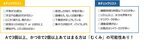 実はそれ、冬太りではなくカラダの「むくみ」かも　カラダの「めぐり」不足による冬の体重増加には要注意！　石原新菜先生へのインタビュー記事を公開　