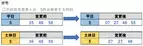 ― 学研奈良登美ヶ丘発の始発列車を早めます ―２０２５年１月１１日（土）けいはんな線のダイヤ変更について