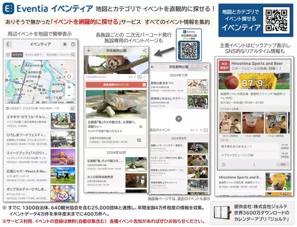 カレンダーアプリのジョルテ、どんなイベントも地図で簡単に探せる「イベンティア」アプリ版の提供を開始しました