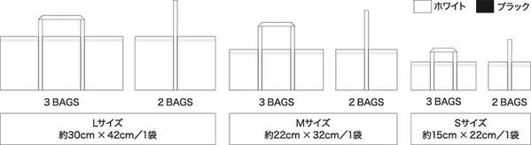 2024年度グッドデザイン賞受賞！ミニマル＆スマートなデザインの巾着『BAGSBAG』をECサイトにて販売開始