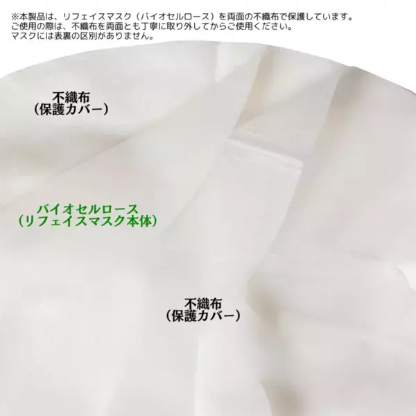 月1回のスペシャルケアを実現！！美容研究家フミィの新感覚フェイスマスク『FUMMY REFACE・リフェイスマスク』12月23日より販売開始