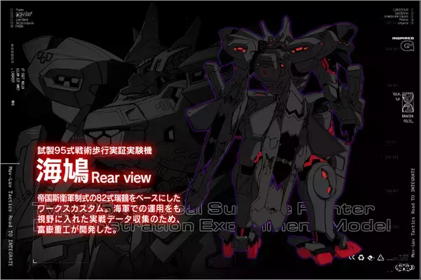 クラウドファンディングの支援額が2,000万円を突破！最新情報も追加！『Muv-Luv Tactics カーリダーサの悪夢』