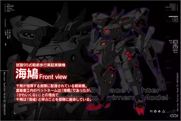 クラウドファンディングの支援額が2,000万円を突破！最新情報も追加！『Muv-Luv Tactics カーリダーサの悪夢』