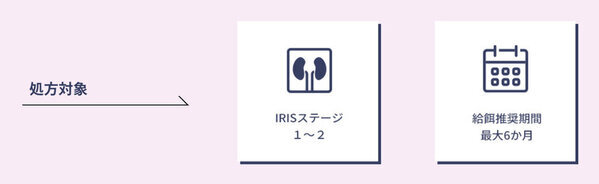 AIM医学研究所　宮崎 徹教授監修の猫食事療法食「AIM vet's」を新発売！