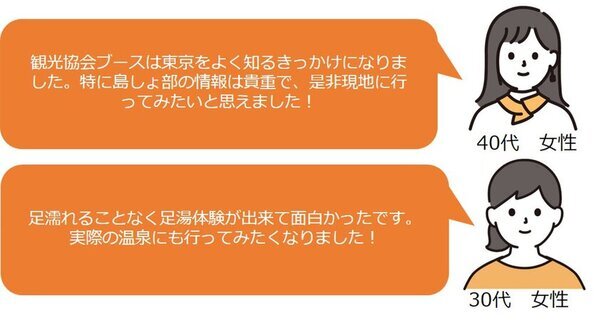 ＜TOKYO周穫祭2024開催レポート＞食べて、見て、触って、東京都の観光地としての魅力を再発信　来場者数は2日間で昨年超えの約45,000名到達！足湯体験で魅力発信？「実際に行ってみたくなった」の声多数！
