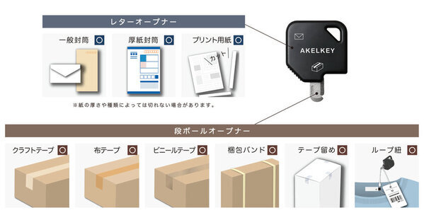 開封・開梱すべてこれ一つ！開けたい時にすぐ使える2WAYオープナー『AKELKEY(アケルキー)』が12月下旬に発売