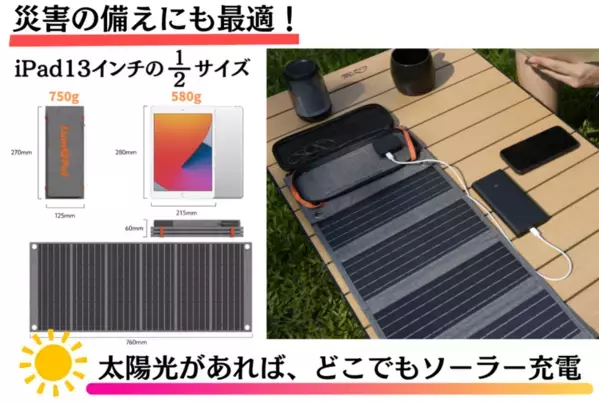 アウトドア・災害時に便利な折り畳み式ソーラーパネル「LUM POCKET」をCAMPFIREにて12/19より販売開始