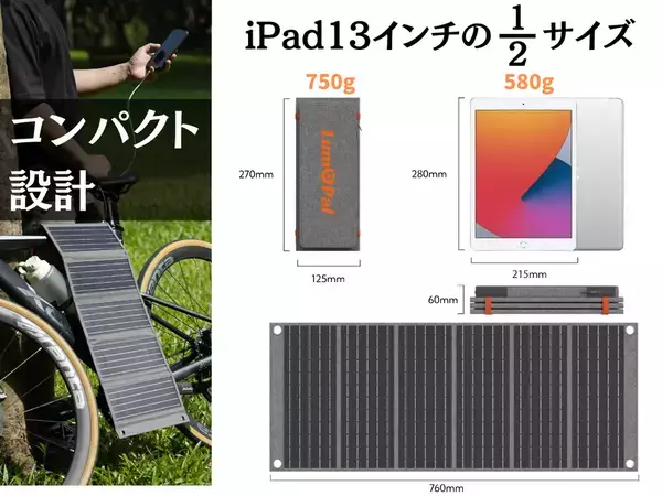 アウトドア・災害時に便利な折り畳み式ソーラーパネル「LUM POCKET」をCAMPFIREにて12/19より販売開始