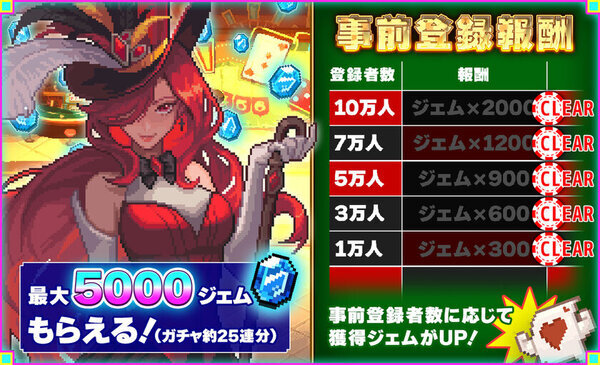 完全新作ゲーム『メビウスフロントライン：時空を超える観測者』本日12月25日(水)に配信開始！事前登録者数は最終15万人突破！