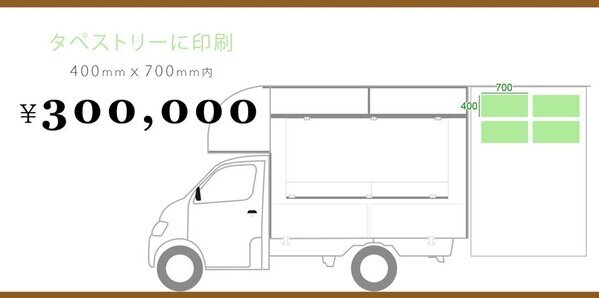 障がい者就労支援事業所に通う皆さんの工賃向上に向けたキッチンカー導入への挑戦！クラウドファンディングを実施中