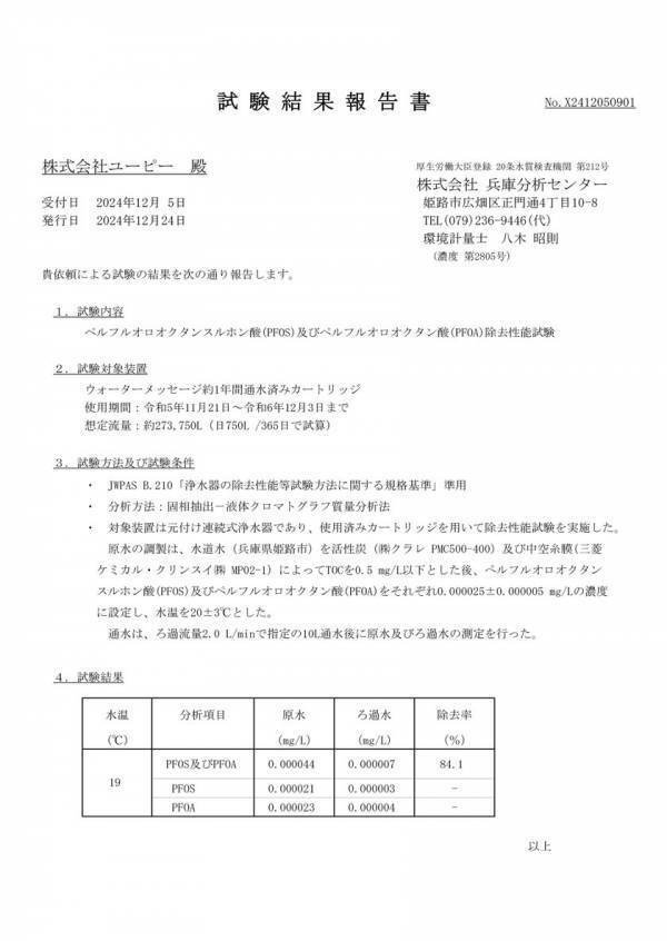 元付け浄水器「ウォーターメッセージ」通水済カートリッジ(1年)によるPFASの除去試験にて除去率 84.1％を確認　除去能力の永続性を証明