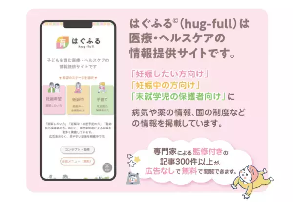 2024年度 妊活～子育て世帯向けWEBサイト「はぐふる」記事ランキング　2024年最も読まれた記事を発表！