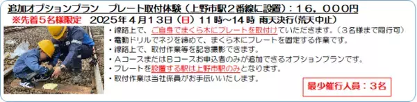 伊賀鉄道２０２５年度まくら木オーナーを募集します！