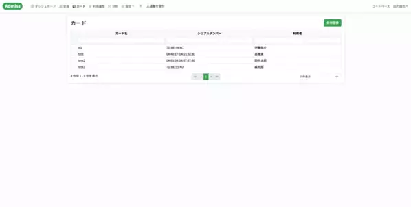 NFCカードを利用した入退館管理サービス「Admiss」　1月10日より正式版の提供開始