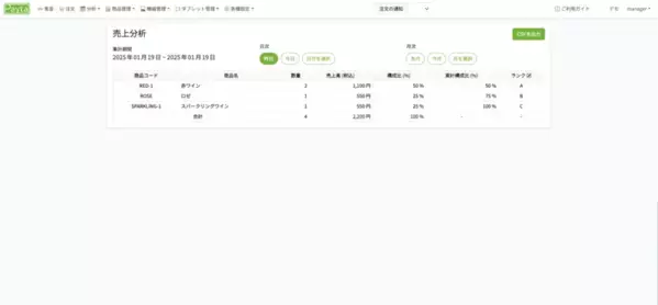 飲料サーバーに接続可能なPOSレジシステム「Payta」1月20日より正式版を提供開始