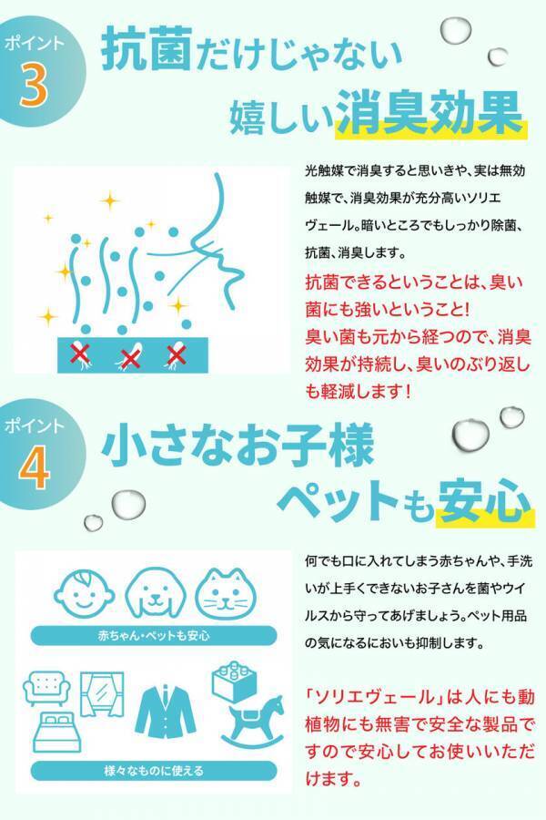 抗菌・消臭を長期間持続する家庭用ハンディスプレー「ソリエヴェール(R)」を1月8日に販売