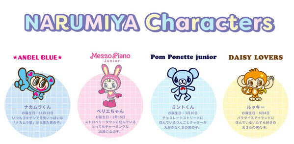 Tamagotchi Connectionにナルミヤキャラクターズデザインが新登場！平成を思い出すネックストラップ付！～ルミネエスト新宿のPOP UPで先行発売も実施！～