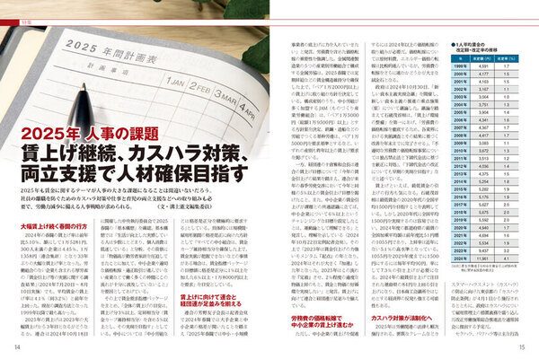 人事専門誌『日本人材ニュース vol.335』を発行　「2025年 人事の課題／人材需要と採用の課題」を特集