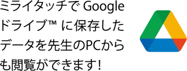 インクルーシブ電子黒板 MIRAI TOUCHを提供するさつきが、電子黒板に搭載可能なChromebox OPSを発表