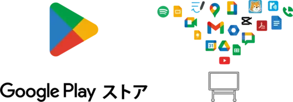 インクルーシブ電子黒板 MIRAI TOUCHを提供するさつきが、電子黒板に搭載可能なChromebox OPSを発表